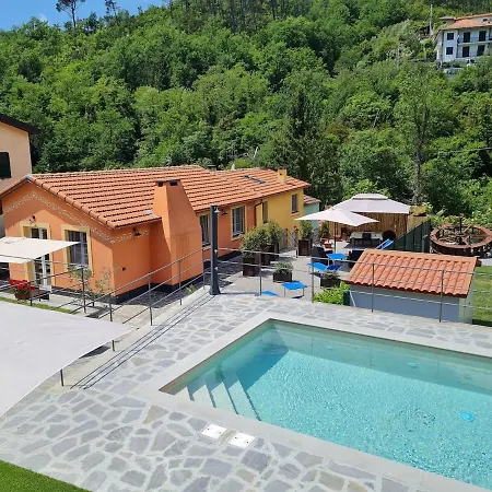 Il Mulino Di Barletti With Heated Pool *